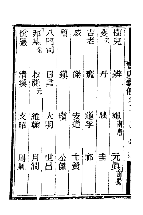 38527-历代画史汇传十四 (清)彭蕴璨撰.pdf_第3页