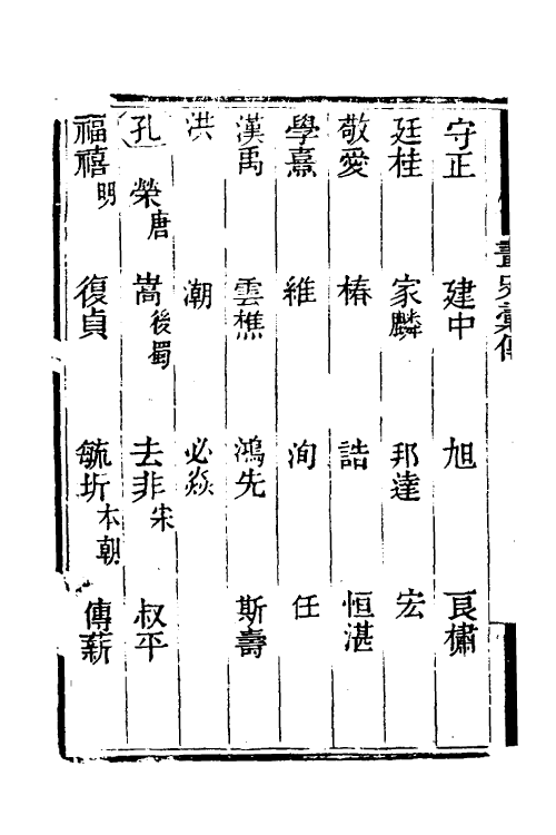 38528-历代画史汇传二十三 (清)彭蕴璨撰.pdf_第3页