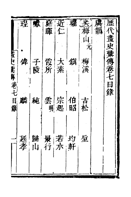 38530-历代画史汇传六 (清)彭蕴璨撰.pdf_第2页