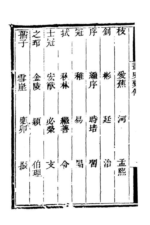 38530-历代画史汇传六 (清)彭蕴璨撰.pdf_第3页