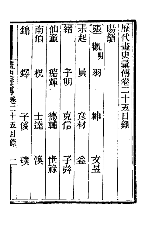 38531-历代画史汇传十五 (清)彭蕴璨撰.pdf_第2页