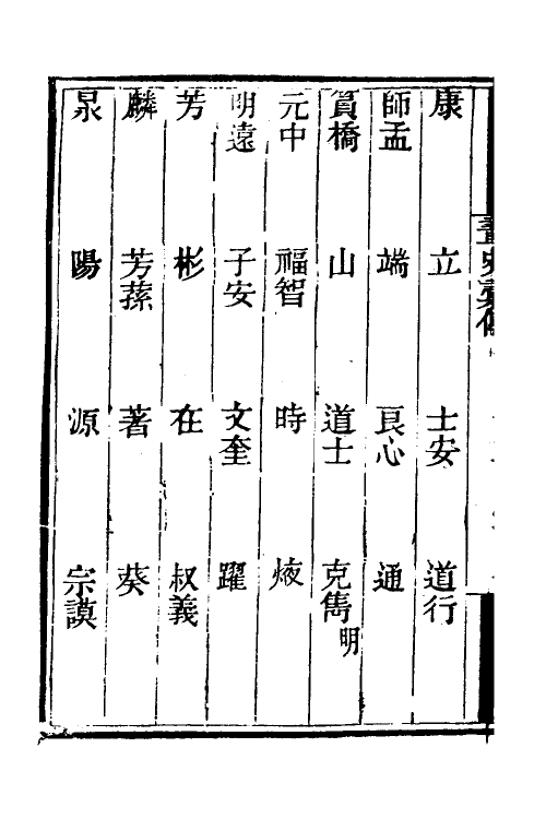 38532-历代画史汇传二十四 (清)彭蕴璨撰.pdf_第3页