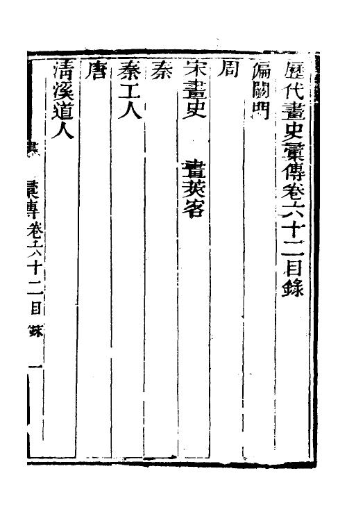 38533-历代画史汇传三十三 (清)彭蕴璨撰.pdf_第2页