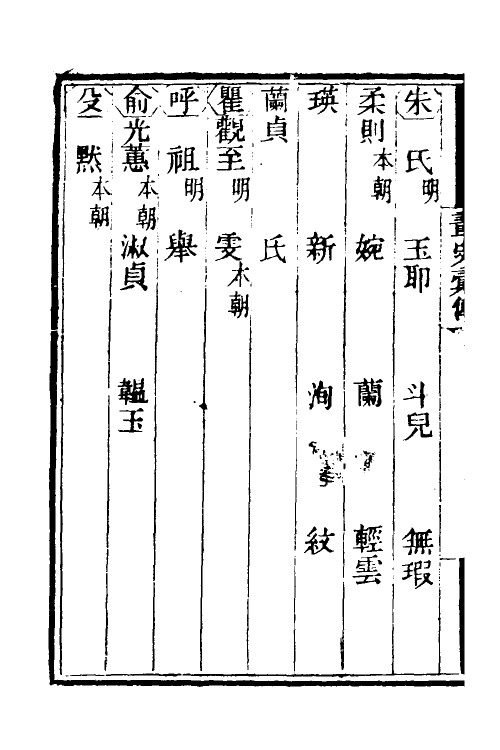 38541-历代画史汇传三十五 (清)彭蕴璨撰.pdf_第3页