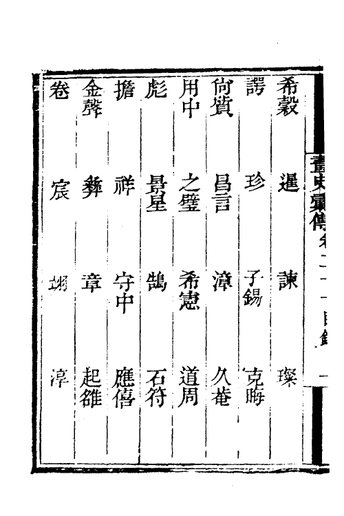 38543-历代画史汇传十八 (清)彭蕴璨撰.pdf_第3页