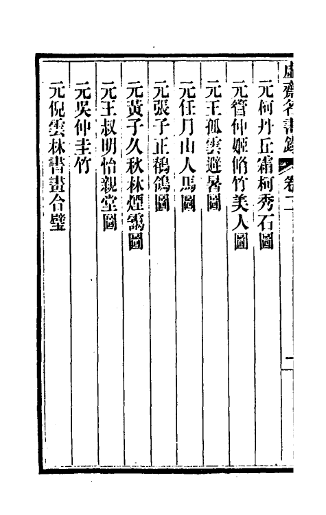 38605-虚斋名画录二 庞元济撰.pdf_第3页