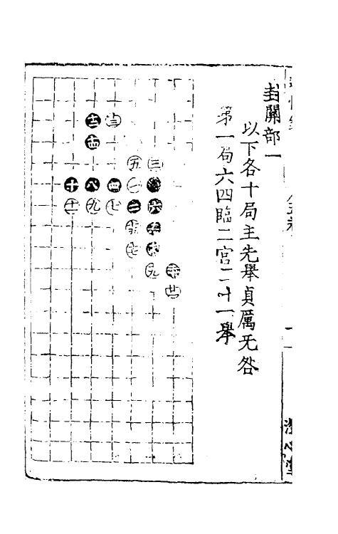 38627-适情录四 (明)林应龙撰.pdf_第3页