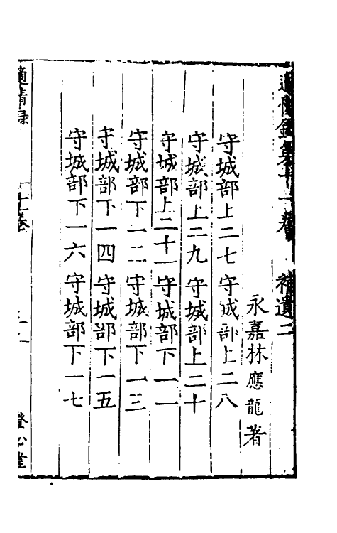 38628-适情录七 (明)林应龙撰.pdf_第2页