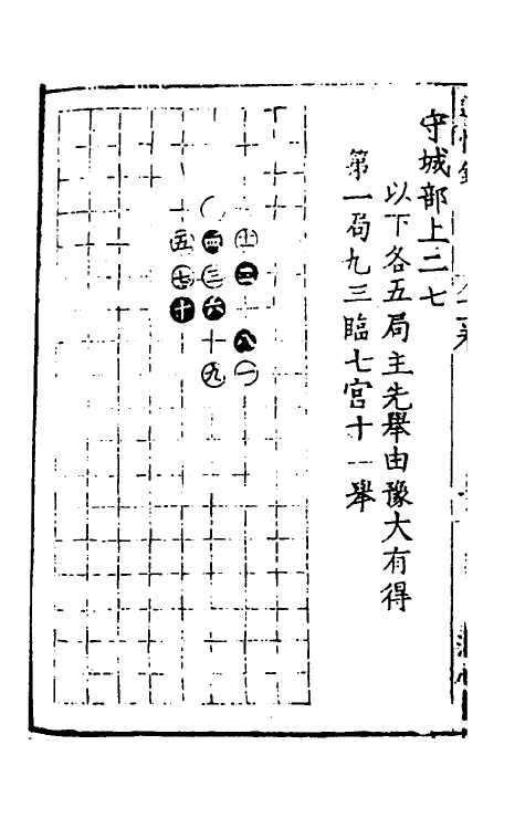 38628-适情录七 (明)林应龙撰.pdf_第3页