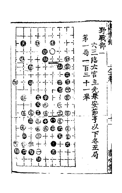 38630-适情录二 (明)林应龙撰.pdf_第3页