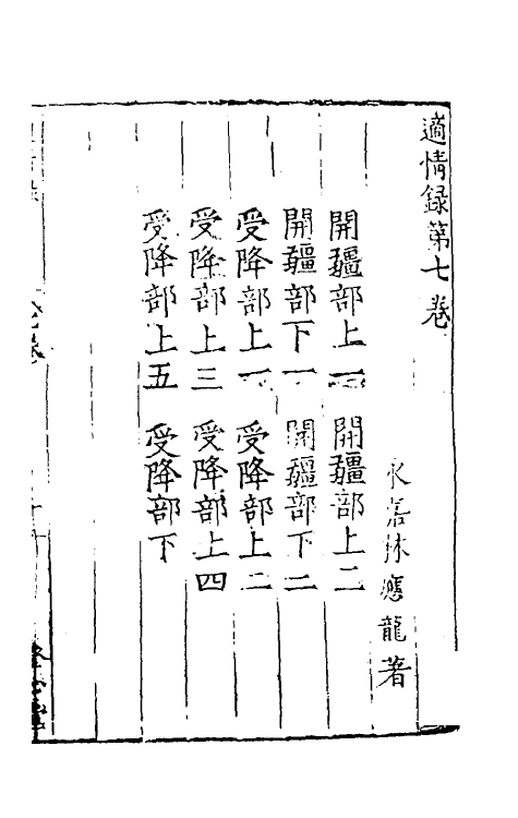 38631-适情录五 (明)林应龙撰.pdf_第2页