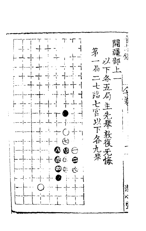 38631-适情录五 (明)林应龙撰.pdf_第3页