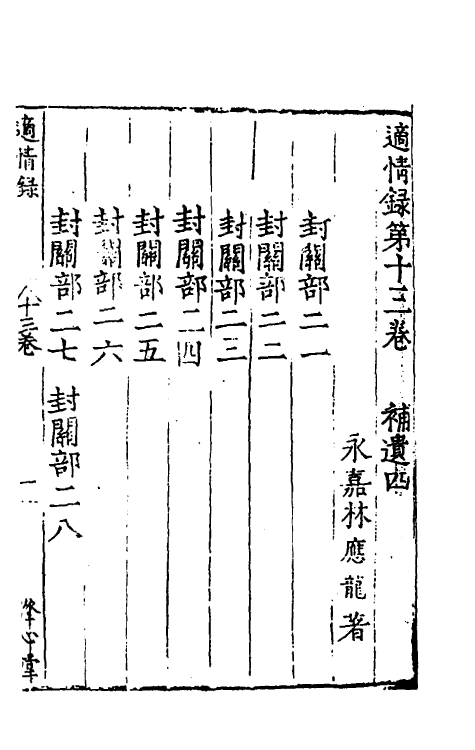 38632-适情录八 (明)林应龙撰.pdf_第2页