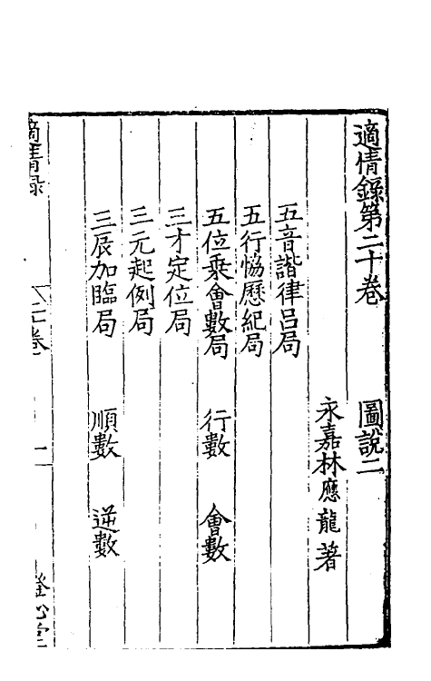 38633-适情录十一 (明)林应龙撰.pdf_第2页