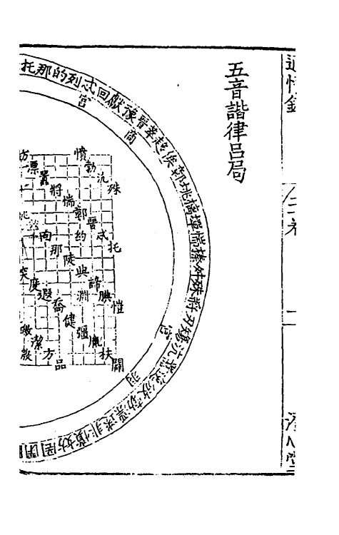 38633-适情录十一 (明)林应龙撰.pdf_第3页