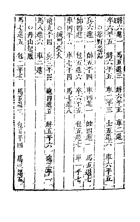 38642-适情雅趣八 (清)徐芝辑.pdf_第3页