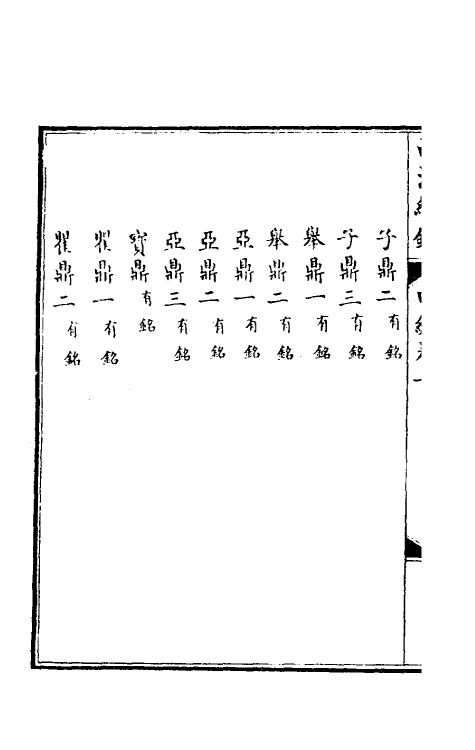 38650-西清续鉴甲编二 (清)王杰等辑.pdf_第3页