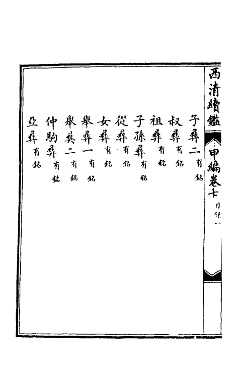 38651-西清续鉴甲编七 (清)王杰等辑.pdf_第3页