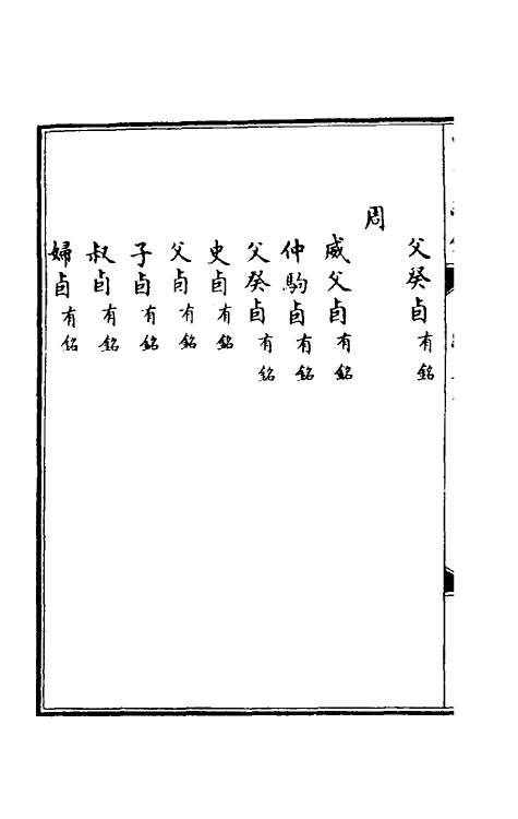 38655-西清续鉴甲编八 (清)王杰等辑.pdf_第3页