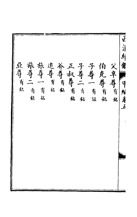 38662-西清续鉴甲编五 (清)王杰等辑.pdf_第3页