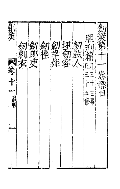 38705-剑筴十 (明)钱希言撰.pdf_第2页