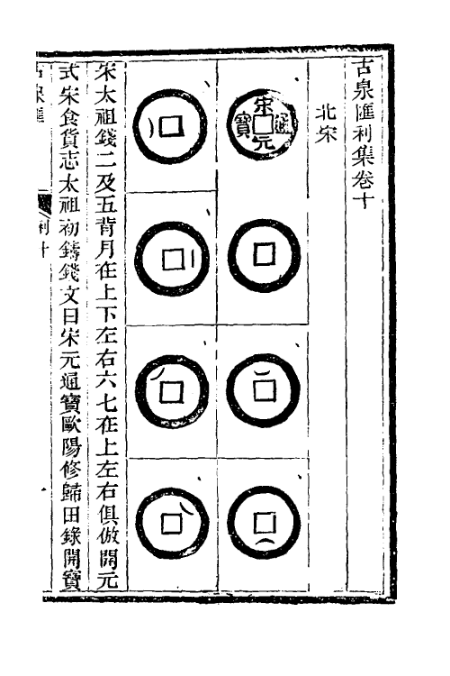 38735-古泉汇十三 (清)李佐贤撰.pdf_第2页