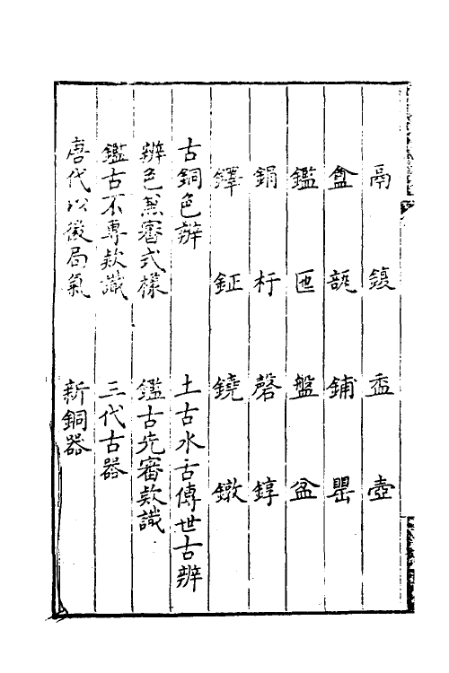 38751-文房肆考图说三 (清)唐秉钧撰.pdf_第3页