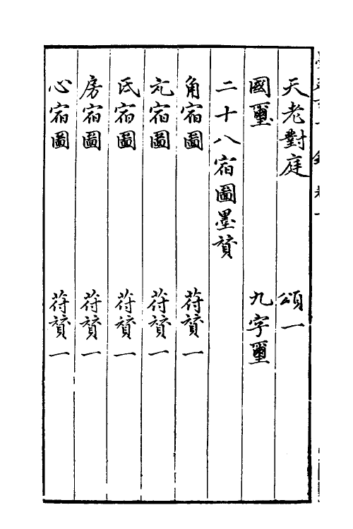 38763-程氏墨苑二 (明)程君房撰.pdf_第3页