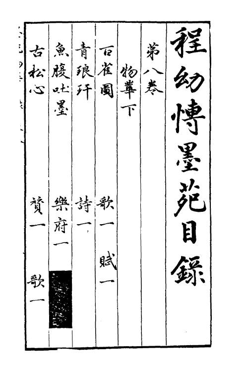 38768-程氏墨苑七 (明)程君房撰.pdf_第2页