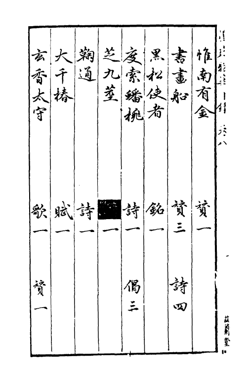 38768-程氏墨苑七 (明)程君房撰.pdf_第3页