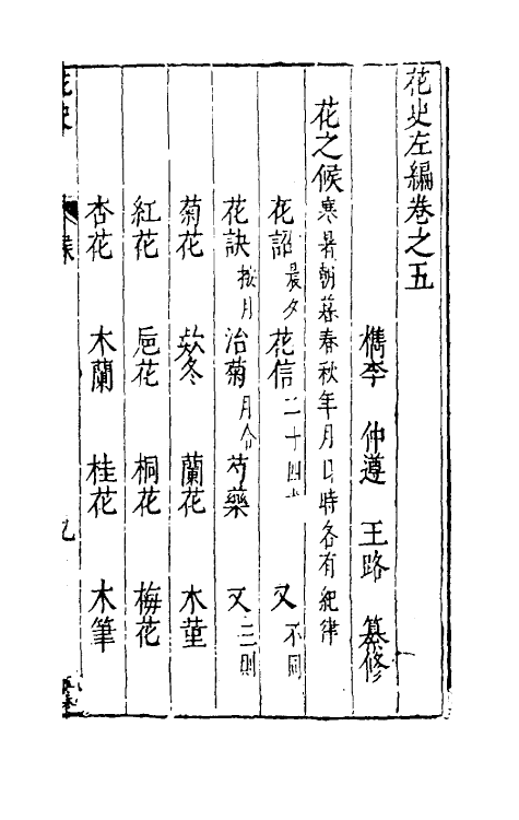 38808-花史左编四 (明)王路撰.pdf_第2页