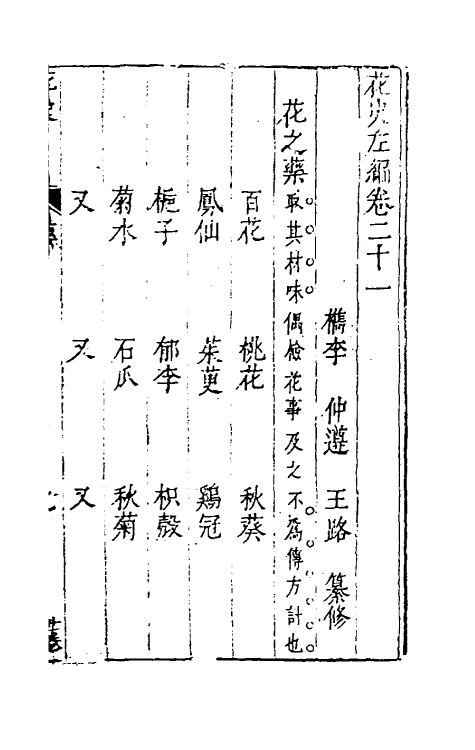 38810-花史左编八 (明)王路撰.pdf_第2页