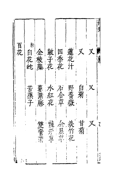 38810-花史左编八 (明)王路撰.pdf_第3页