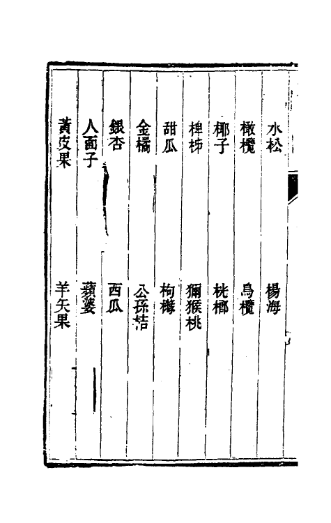 38817-植物名实图考二十八 (清)吴其浚撰.pdf_第3页