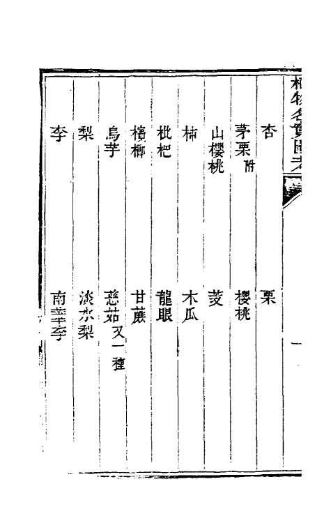 38821-植物名实图考二十九 (清)吴其浚撰.pdf_第3页