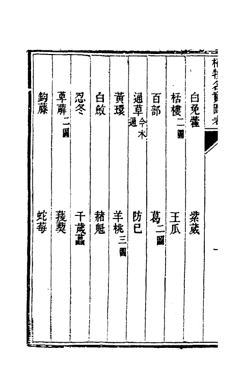 38824-植物名实图考二十一 (清)吴其浚撰.pdf_第3页