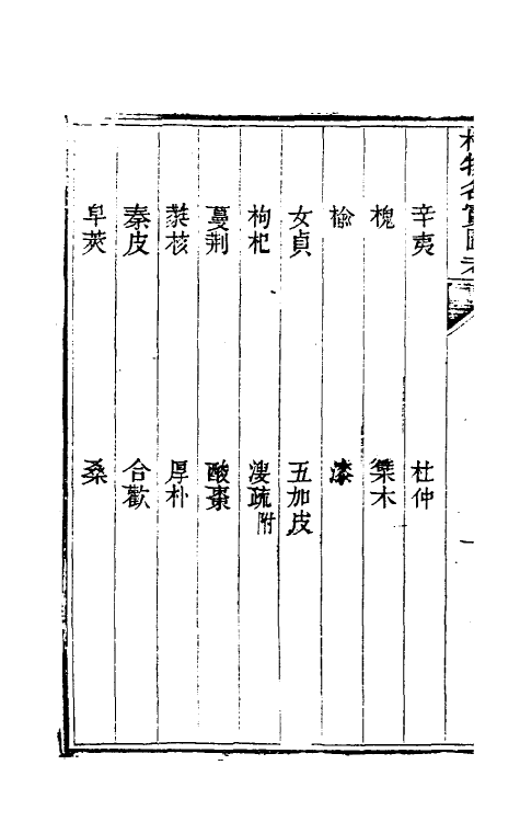 38825-植物名实图考三十 (清)吴其浚撰.pdf_第3页