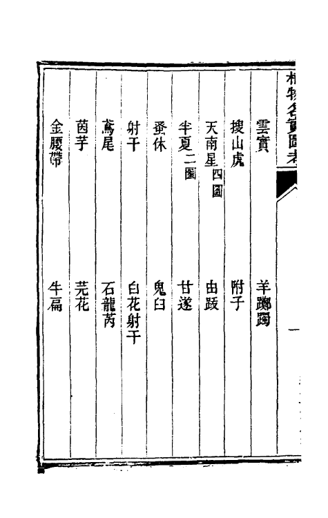 38832-植物名实图考二十三 (清)吴其浚撰.pdf_第3页