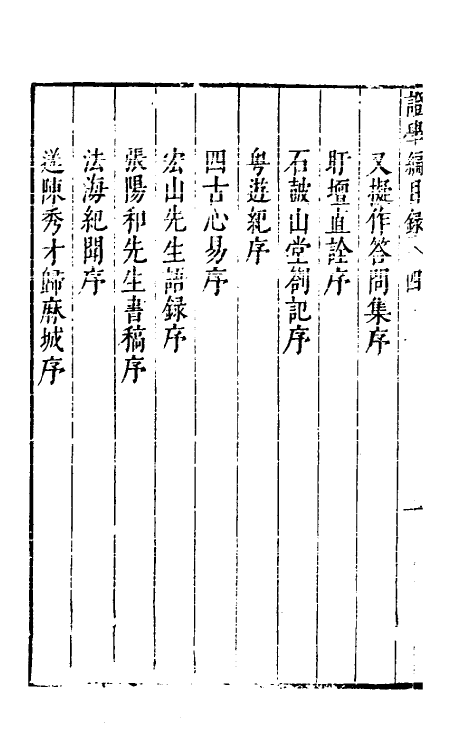 38864-太史杨复所先生證学编四 (明)杨起元撰.pdf_第3页