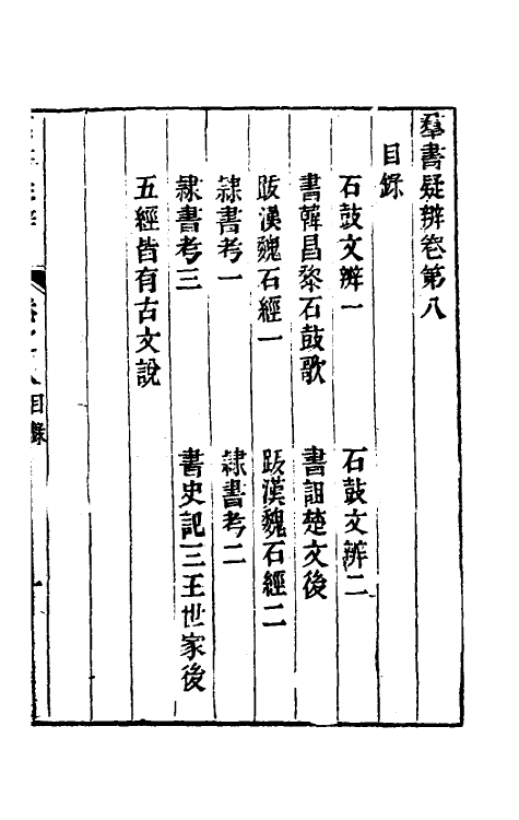 39064-群书疑辨五 (清)万斯同撰.pdf_第2页