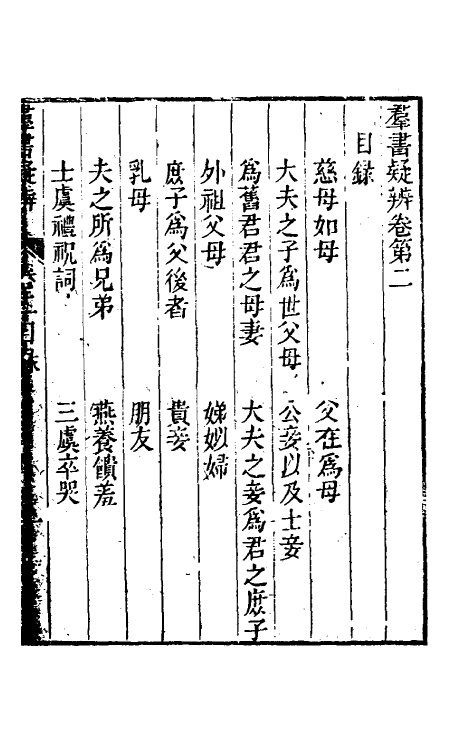 39066-群书疑辨二 (清)万斯同撰.pdf_第2页