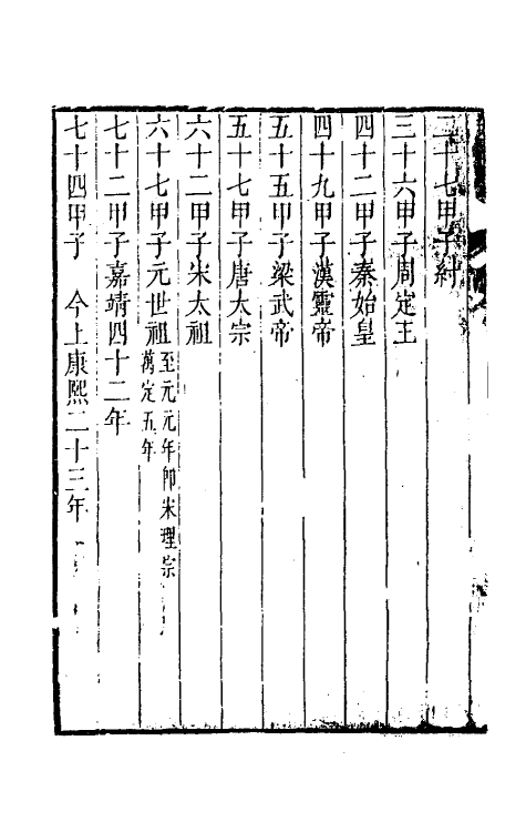 39099-燕在阁知新录七 (清)王棠撰.pdf_第3页