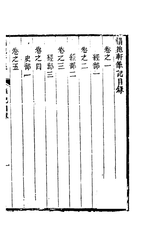 39181-惜抱轩笔记一 (清)姚鼎撰.pdf_第2页