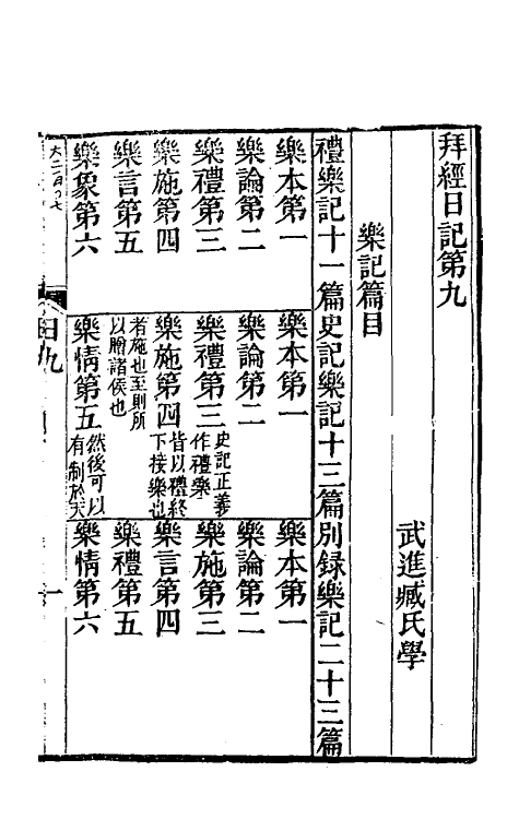 39258-拜经日记五 (清)臧庸撰.pdf_第2页