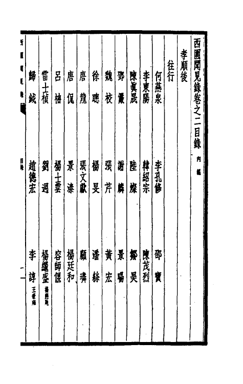 39428-西园闻见录二 (明)张萱撰.pdf_第2页