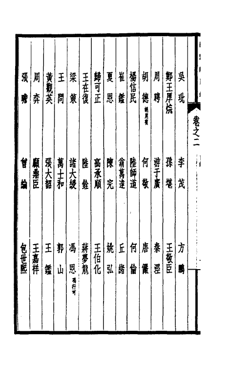 39428-西园闻见录二 (明)张萱撰.pdf_第3页