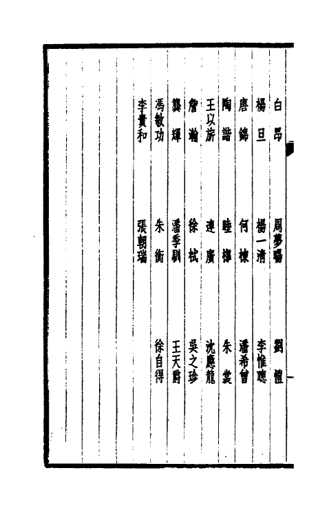 39431-西园闻见录五十九 (明)张萱撰.pdf_第3页