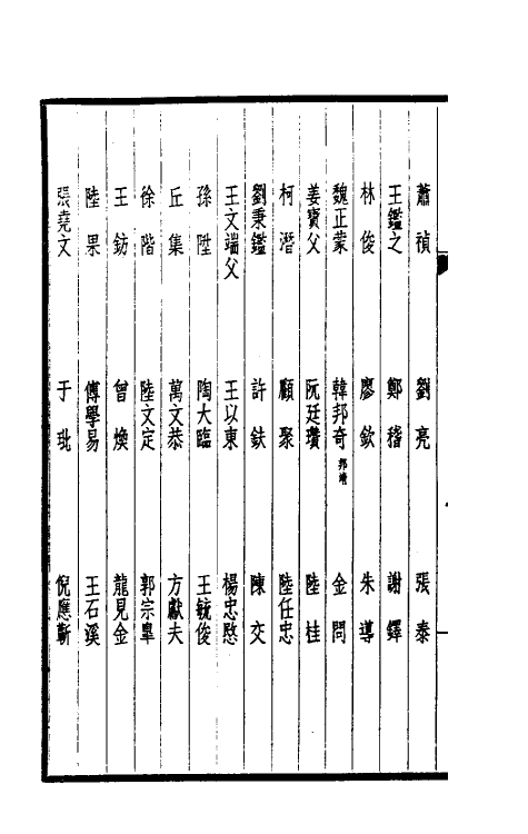 39432-西园闻见录三 (明)张萱撰.pdf_第3页