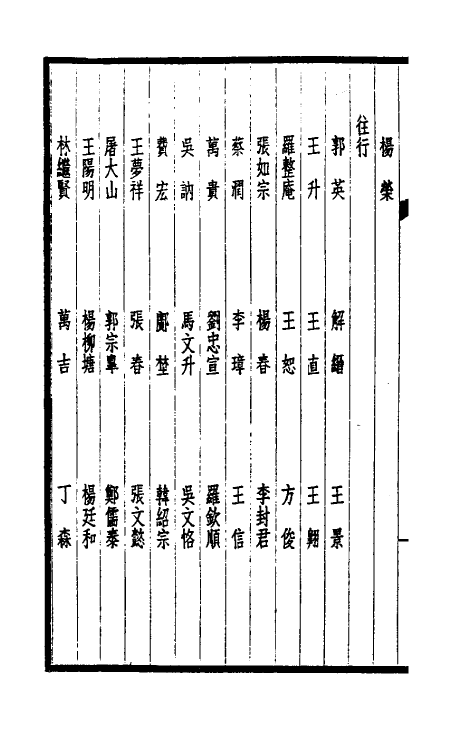 39436-西园闻见录四 (明)张萱撰.pdf_第3页