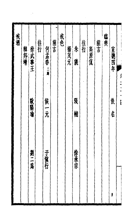 39437-西园闻见录二十三 (明)张萱撰.pdf_第3页